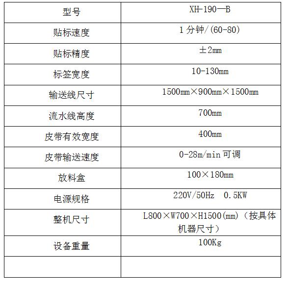 貼標機參數 貼標機參數